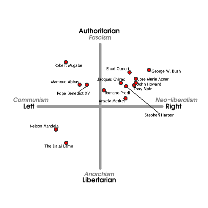 compass2